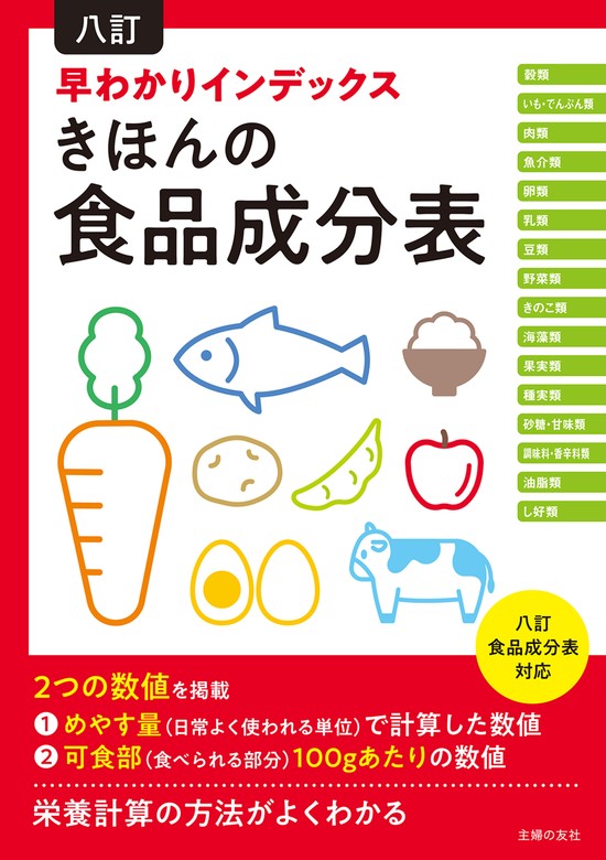 日本食品成分表 2020 七訂 - 健康・医学