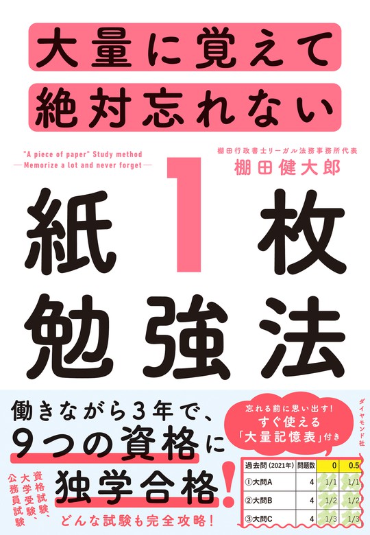 早く読めて、忘れない、思考力が深まる 「紙1枚!」読書法 - ビジネス