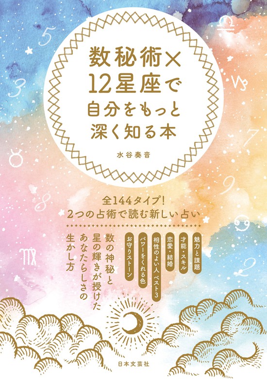 誕生日が教えてくれる本当のあなた - 住まい