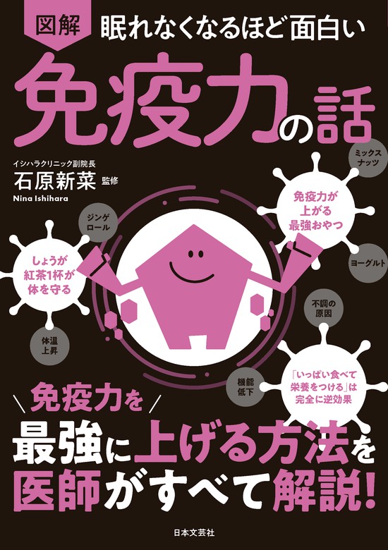 3冊セット 眠れなくなるほど面白い 図解 自律神経の話 体脂肪の話 糖質