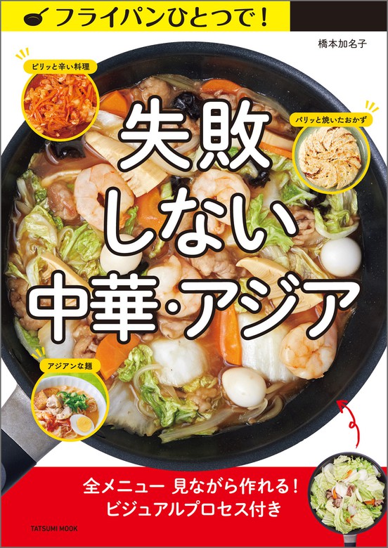 ホットクックお助けレシピ予約調理のおかず : 少ない材料調味料で