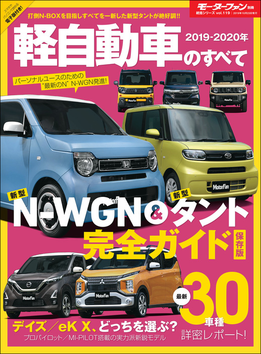 軽自動車のすべて 2015ー2016年 話題の軽スペシャリティ特集 eKワゴン