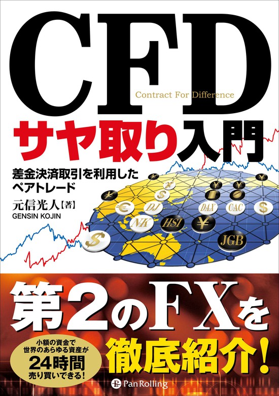 公式 株価指数 FX トレード チャート サインツール ソフト初心者〜上級者特典付き