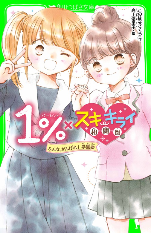 １％×スキ・キライ相関図 みんな、がんばれ！ 学園祭 - 文芸・小説