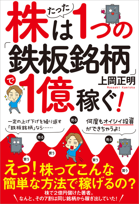 2億円稼いだ投資家が教える 神速株投資術