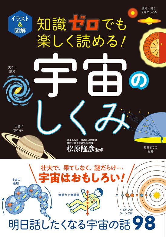 爆売りセール開催中 知識ゼロでも楽しく読める 物理のしくみ イラスト 図解 本 Hlt No