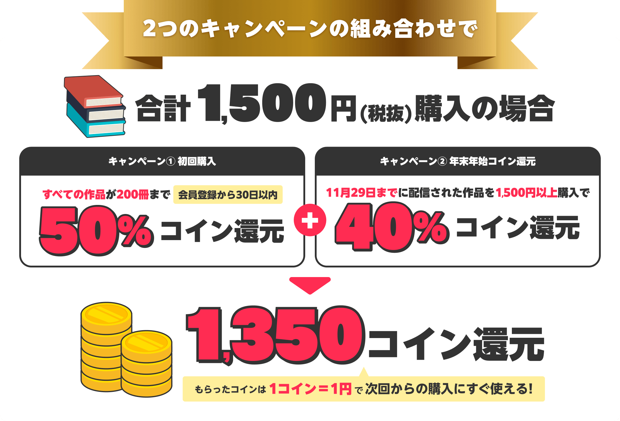 ☆クーポン利用で200円OFF！完結 コミック ９冊セット BOOK☆WALKER15周年