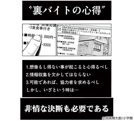 裏バイト：逃亡禁止