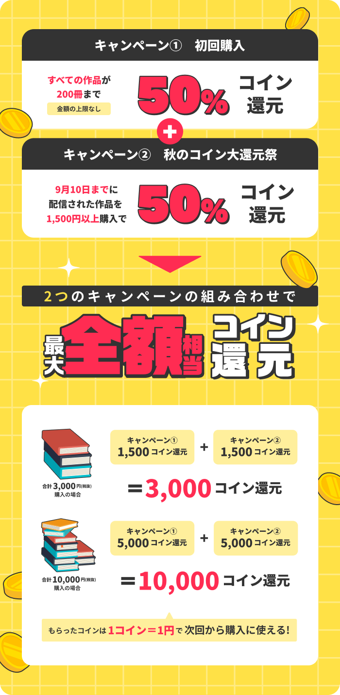 最大【全額相当】コイン還元