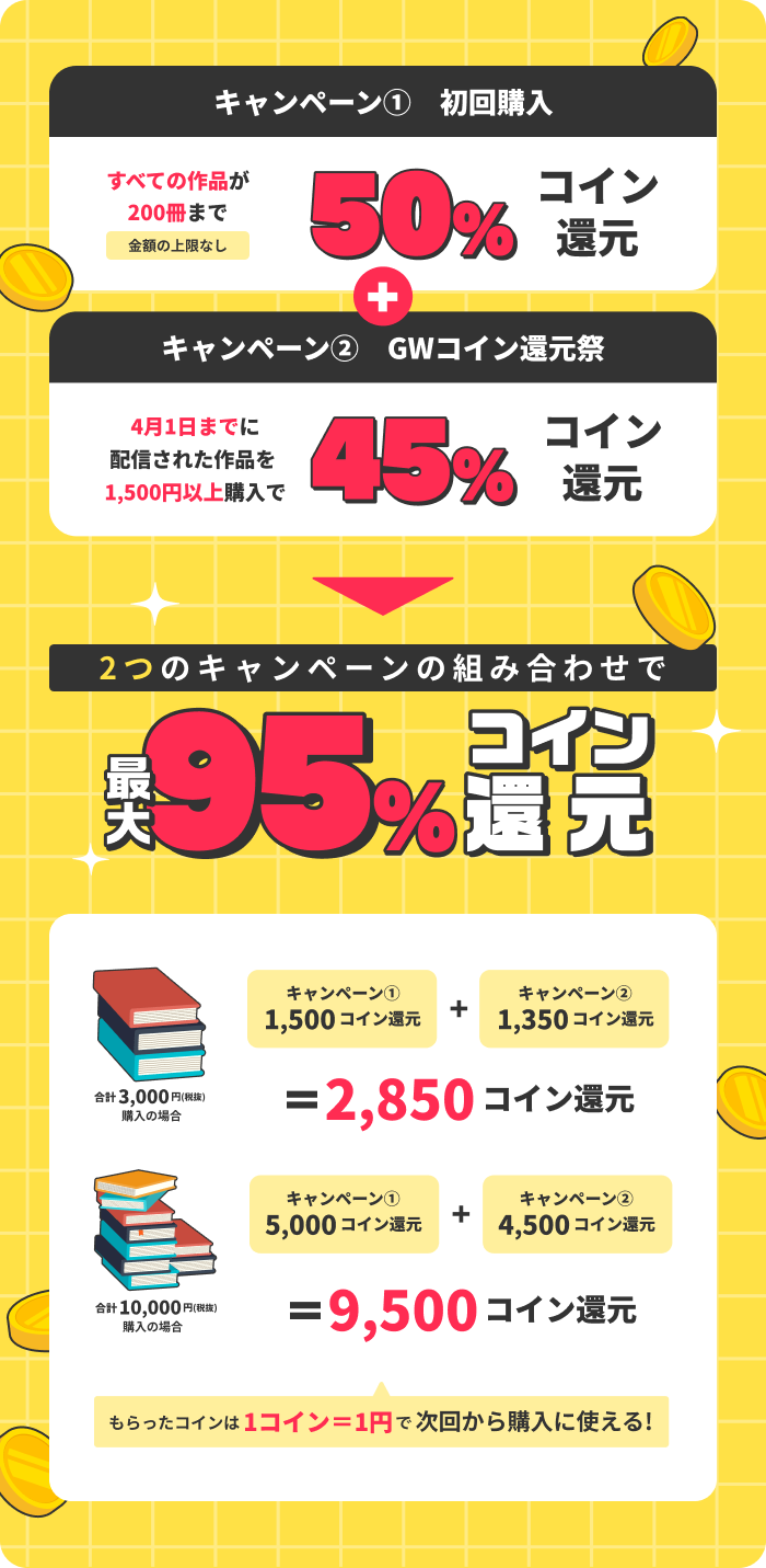 【最大95％相当】コイン還元