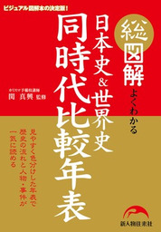 総図解 よくわかる 日本史 世界史 同時代比較年表 実用 歴史 年表研究会 関真興 中経出版 電子書籍試し読み無料 Book Walker