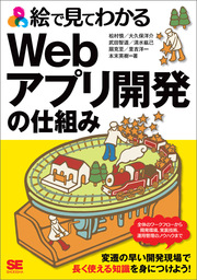 絵で見てわかるWebアプリ開発の仕組み