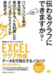 EXCELグラフ作成 ［ビジテク］ データを可視化するノウハウ 2013/2010