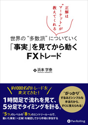 対TOPIX業種指数チャートの動きに乗る 個人投資家のための「市況株