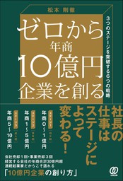 99%失敗しない 新規事業の創り方 - 実用 松本剛徹/小島幹登：電子書籍