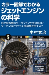 カラー図解でわかるジェットエンジンの科学　なぜ旅客機はターボファンが主流なの？タービンはどうやって圧縮機を回すの？