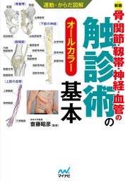運動・からだ図解　骨・関節・靭帯・神経・血管の触診術の基本【新版】