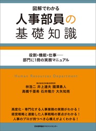 人事部員の基礎知識